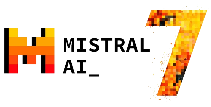 mistral AI vs Chat Gpt - Which Chat bot is Better in 2024