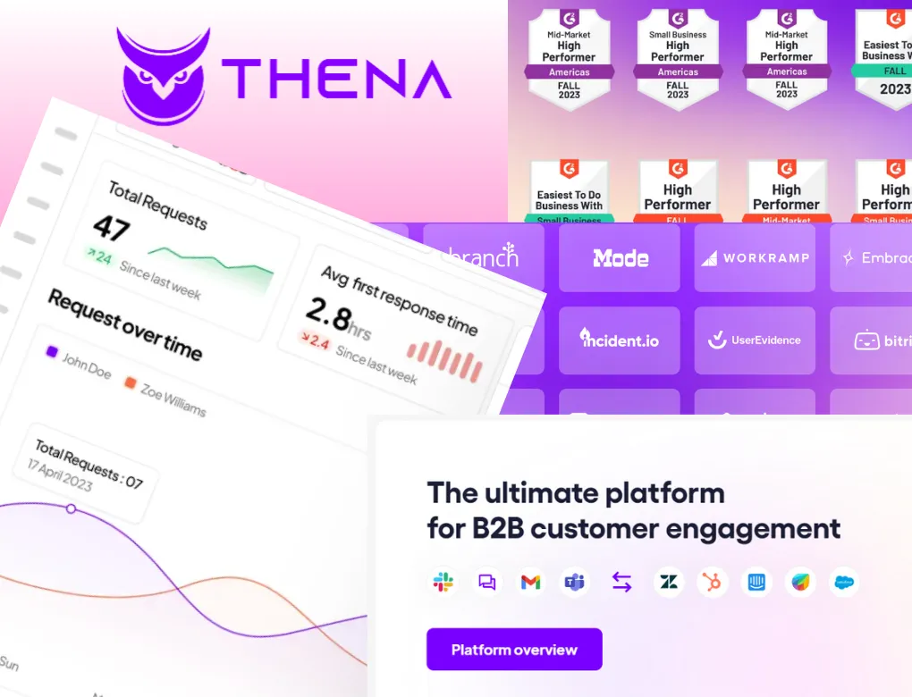 thena ai Review-Read before Using it in 2024